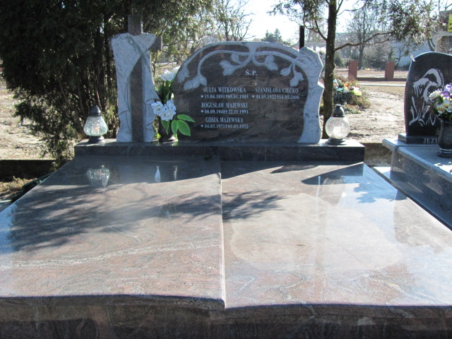 Grób Stanisława Ciećko
